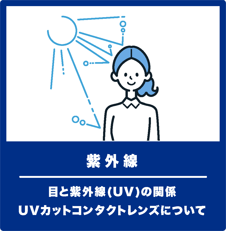 紫外線 目と紫外線(UV)の関係 UVカットコンタクトレンズについて