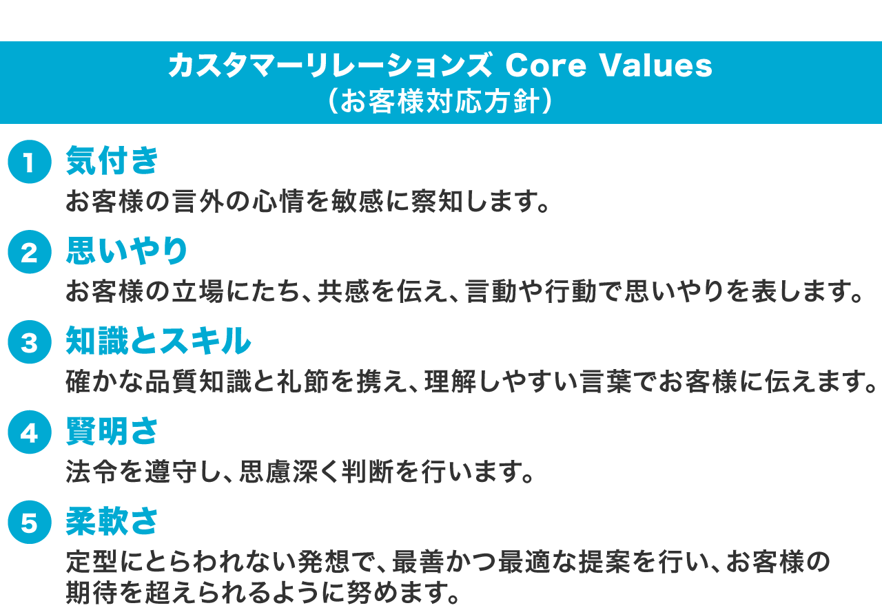 カスタマーリレーションズ Core Values（お客様対応方針）