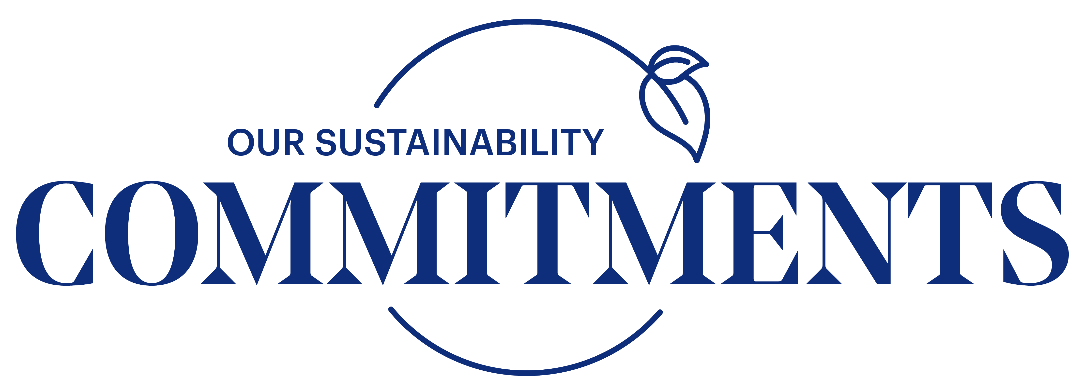 OUR SUSTAINABILITY COMMITMENTS